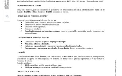 PROGRAMA BONO CONCILIA FAMILIA 2026