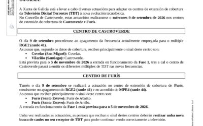 CAMBIOS NA RECEPCIÓN DA TELEVISIÓN DIXITAL TERRESTRE (TDT)