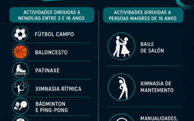 ESCOLAS MUNICIPAIS 2026/2027 CONCELLO DE CASTROVERDE