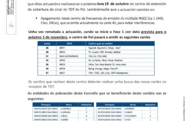 BANDO INFORMATIVO SOBRE O TDT: RESINTONIZAR O TELEVISOR EN VARIOS NÚCLEOS DA PARROQUIA DE MONTECUBEIRO